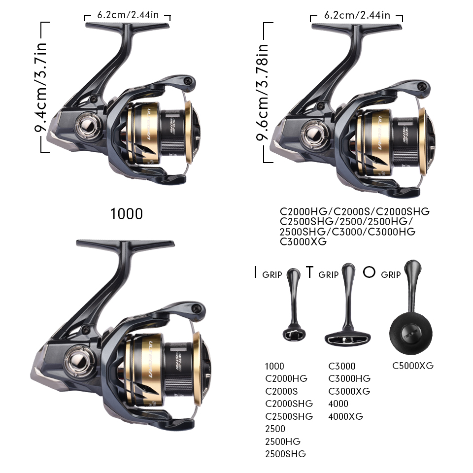 2025 SHIMANO Visserij-reel ULT - Daiwa Reel Bg recensie en prijs